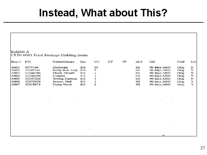 Instead, What about This? 27 