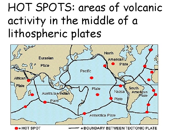 HOT SPOTS: areas of volcanic activity in the middle of a lithospheric plates 