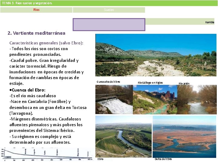 TEMA 3. Ríos suelos y vegetación. Ríos Suelos Vegetación Los principales ríos españoles Rambla