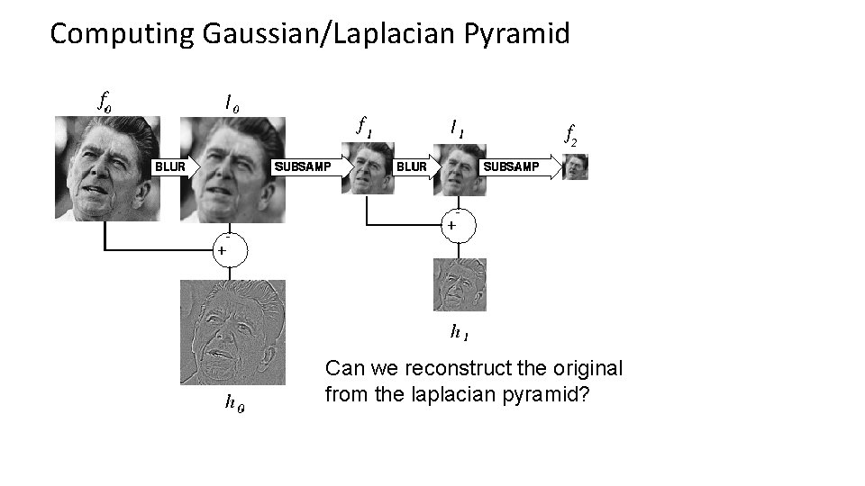Computing Gaussian/Laplacian Pyramid Can we reconstruct the original from the laplacian pyramid? 