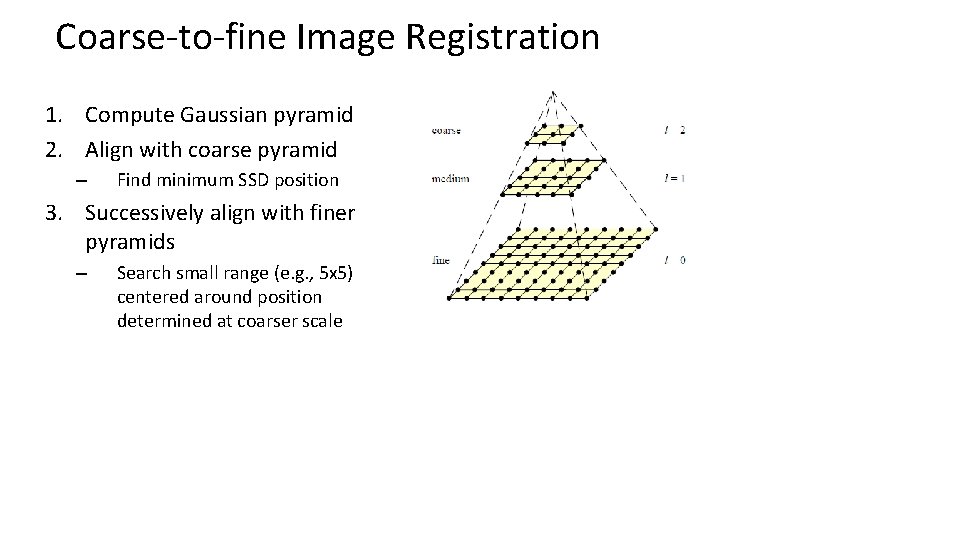 Coarse-to-fine Image Registration 1. Compute Gaussian pyramid 2. Align with coarse pyramid – Find