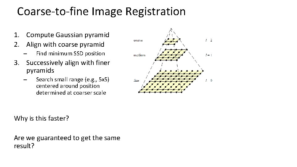 Coarse-to-fine Image Registration 1. Compute Gaussian pyramid 2. Align with coarse pyramid – Find