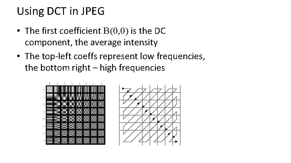 Using DCT in JPEG • The first coefficient B(0, 0) is the DC component,