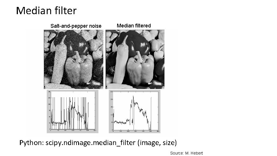 Median filter Salt-and-pepper noise Median filtered Python: scipy. ndimage. median_filter (image, size) Source: M.