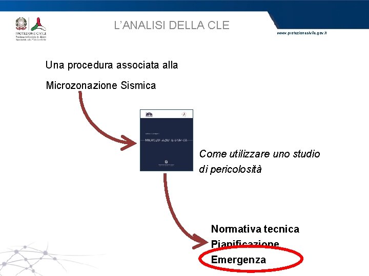 L’ANALISI DELLA CLE www. protezionecivile. gov. it Una procedura associata alla Microzonazione Sismica Come