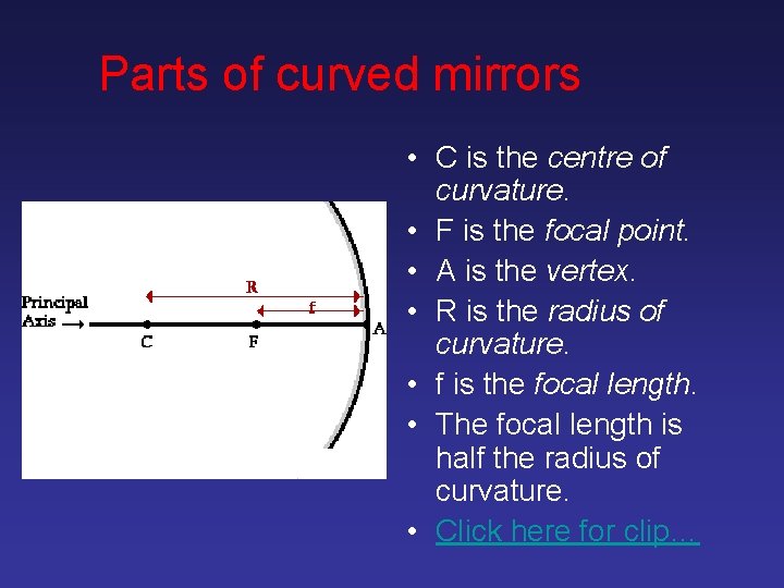 Parts of curved mirrors • C is the centre of curvature. • F is