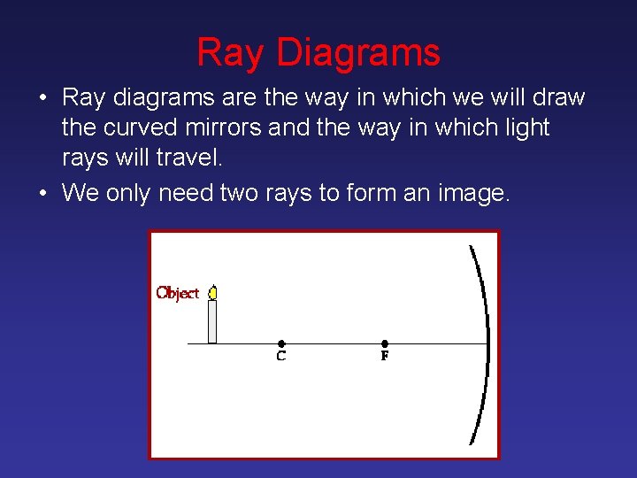 Ray Diagrams • Ray diagrams are the way in which we will draw the