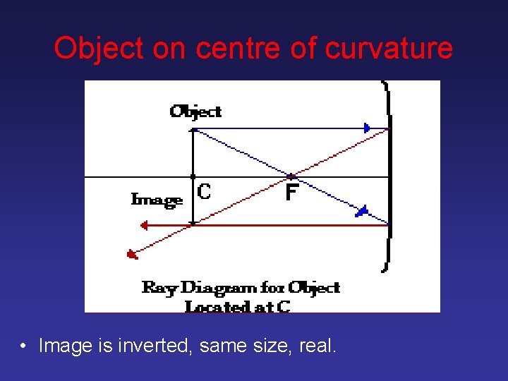 Object on centre of curvature • Image is inverted, same size, real. 