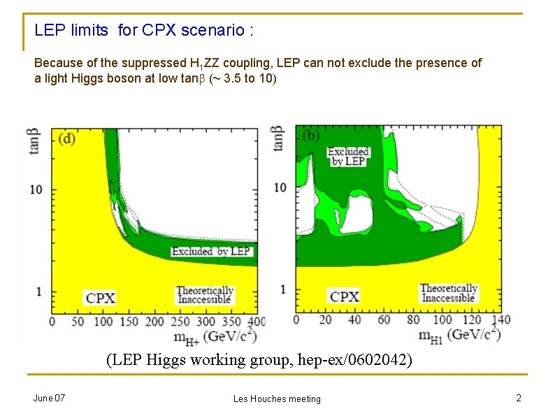 LEP limits for CPX scenario : Because of the suppressed H 1 ZZ coupling,