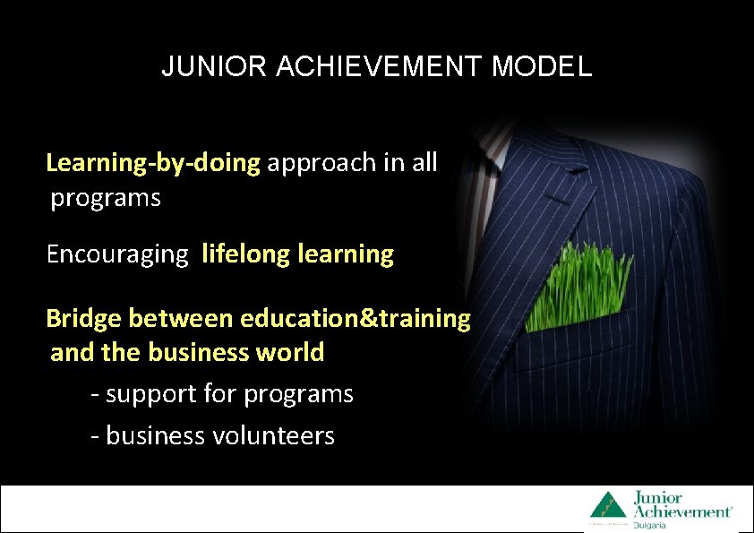 JUNIOR ACHIEVEMENT MODEL Learning-by-doing in all 28 pt 32 pt __approach Smallest _______ _______