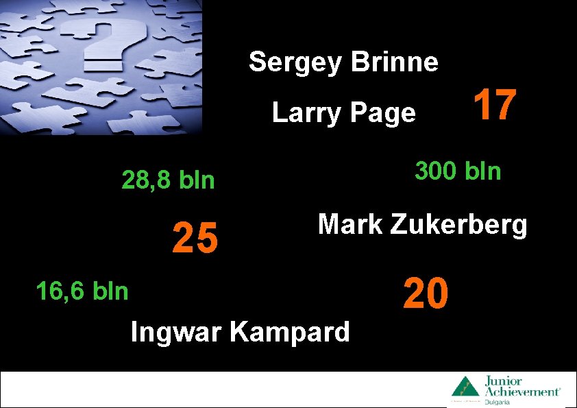 Sergey Brinne Larry Page 32 pt __ Smallest _______ 28 pt __ __ _______