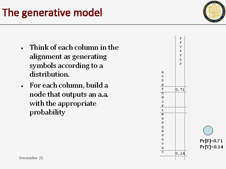 The generative model • • Think of each column in the alignment as generating