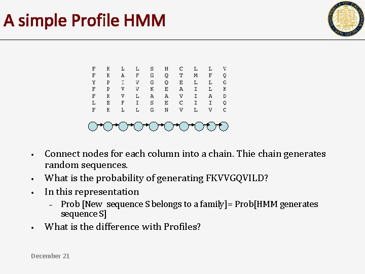 A simple Profile HMM • • • Connect nodes for each column into a