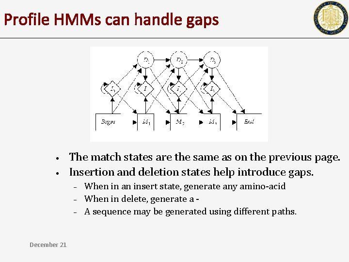 Profile HMMs can handle gaps • • The match states are the same as