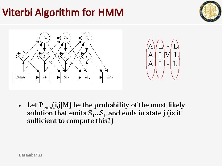 Viterbi Algorithm for HMM A L - L A I V L A I