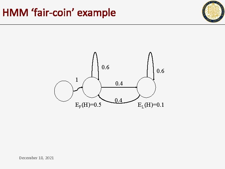 HMM ‘fair-coin’ example 0. 6 1 EF(H)=0. 5 December 18, 2021 0. 6 0.