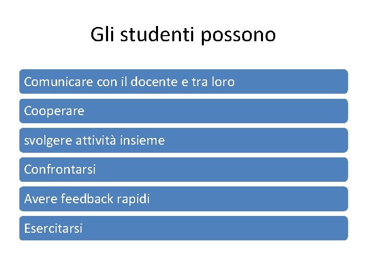 Gli studenti possono Comunicare con il docente e tra loro Cooperare svolgere attività insieme