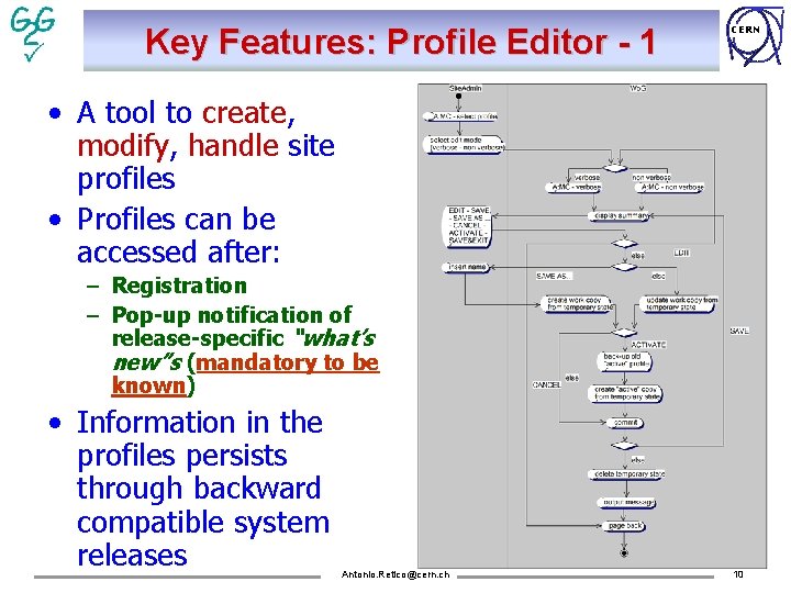 Key Features: Profile Editor - 1 CERN • A tool to create, modify, handle