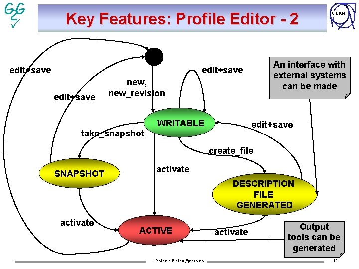 Key Features: Profile Editor - 2 edit+save An interface with external systems can be
