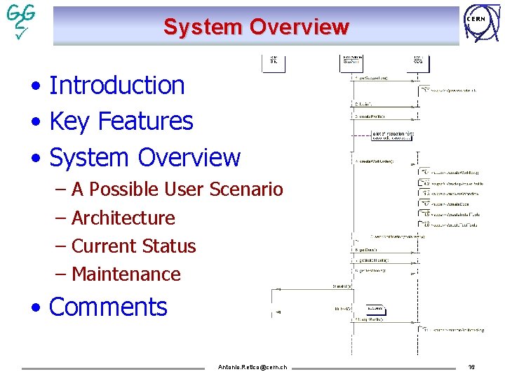 System Overview CERN • Introduction • Key Features • System Overview – A Possible