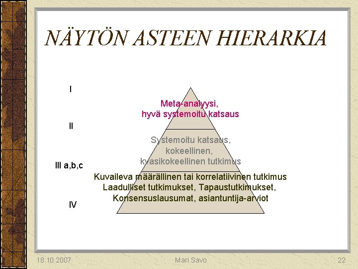 NÄYTÖN ASTEEN HIERARKIA I Meta-analyysi, hyvä systemoitu katsaus ll lll a, b, c l.