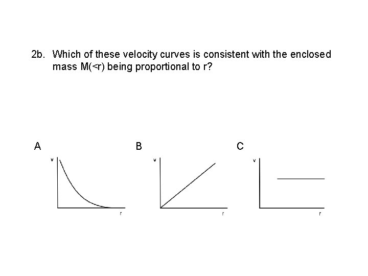 2 b. Which of these velocity curves is consistent with the enclosed mass M(<r)