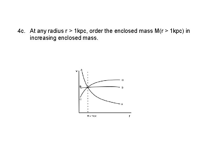 4 c. At any radius r > 1 kpc, order the enclosed mass M(r