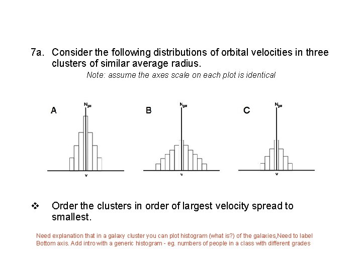 7 a. Consider the following distributions of orbital velocities in three clusters of similar