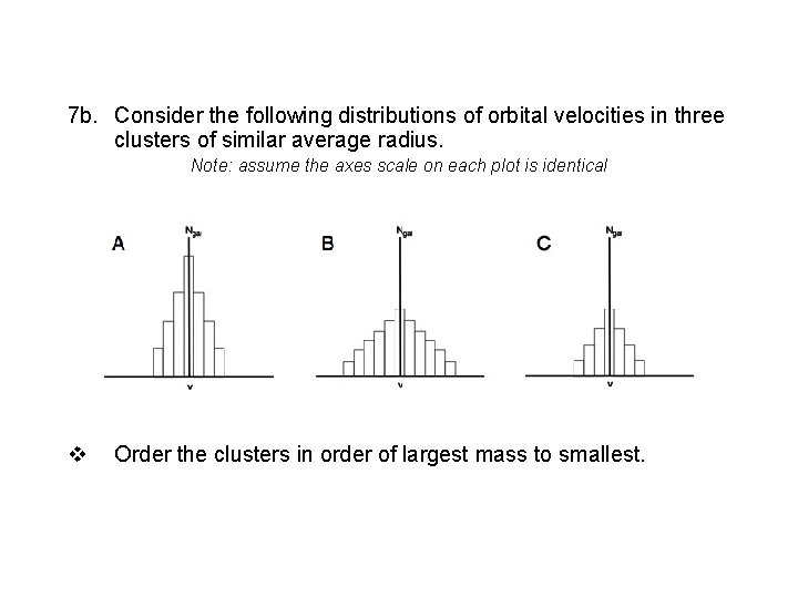 7 b. Consider the following distributions of orbital velocities in three clusters of similar