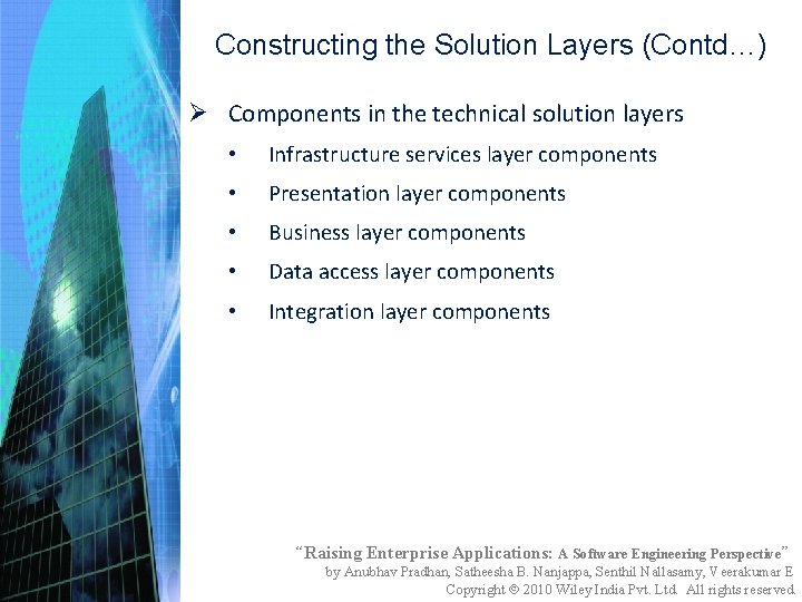Constructing the Solution Layers (Contd…) Ø Components in the technical solution layers • Infrastructure