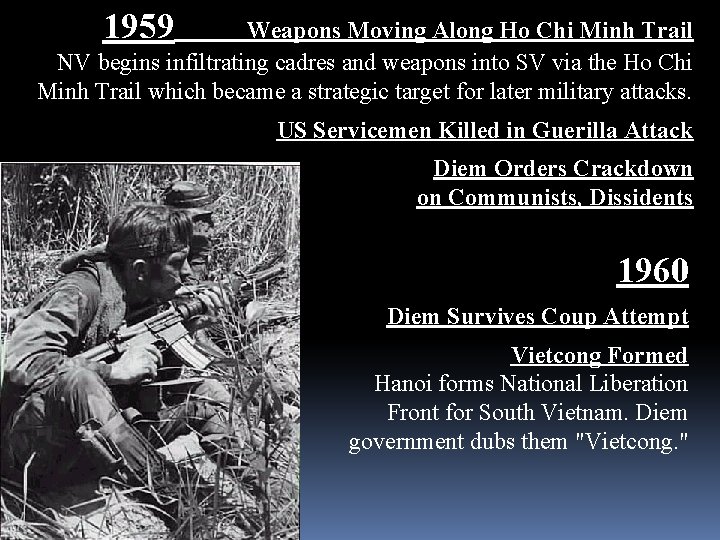 1959 Weapons Moving Along Ho Chi Minh Trail NV begins infiltrating cadres and weapons 1959 Weapons Moving Along Ho Chi Minh Trail NV begins infiltrating cadres and weapons