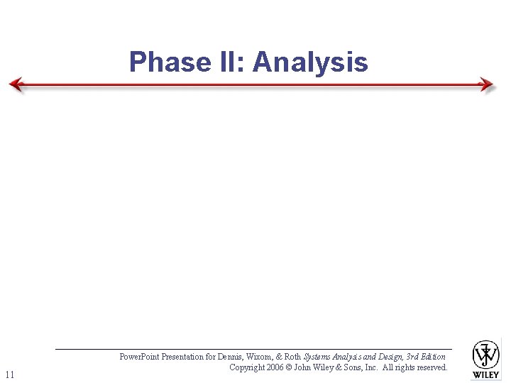 Phase II: Analysis 11 Power. Point Presentation for Dennis, Wixom, & Roth Systems Analysis
