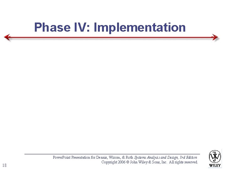 Phase IV: Implementation 18 Power. Point Presentation for Dennis, Wixom, & Roth Systems Analysis