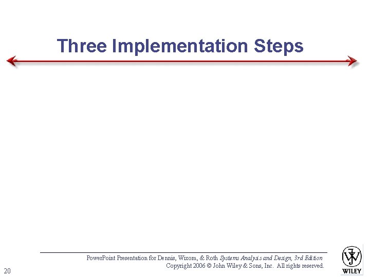 Three Implementation Steps 20 Power. Point Presentation for Dennis, Wixom, & Roth Systems Analysis