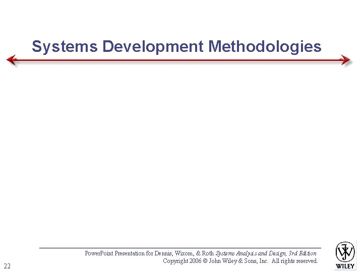 Systems Development Methodologies 22 Power. Point Presentation for Dennis, Wixom, & Roth Systems Analysis