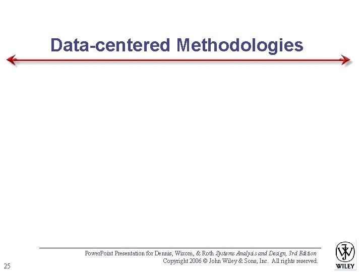 Data-centered Methodologies 25 Power. Point Presentation for Dennis, Wixom, & Roth Systems Analysis and