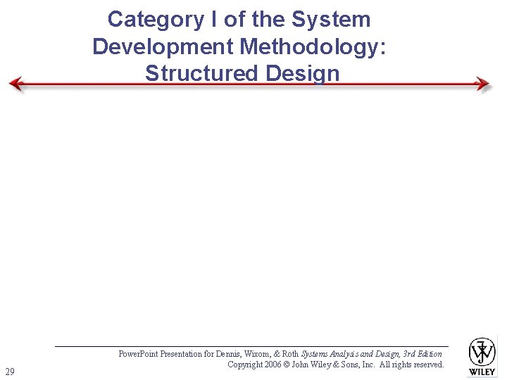 Category I of the System Development Methodology: Structured Design 29 Power. Point Presentation for