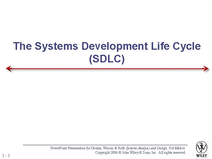 The Systems Development Life Cycle (SDLC) 3 -3 Power. Point Presentation for Dennis, Wixom