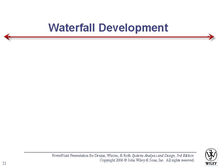 Waterfall Development 31 Power. Point Presentation for Dennis, Wixom, & Roth Systems Analysis and