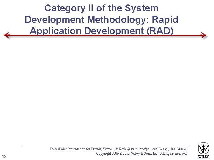 Category II of the System Development Methodology: Rapid Application Development (RAD) 38 Power. Point