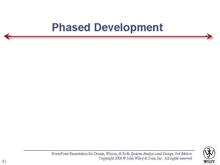 Phased Development 41 Power. Point Presentation for Dennis, Wixom, & Roth Systems Analysis and