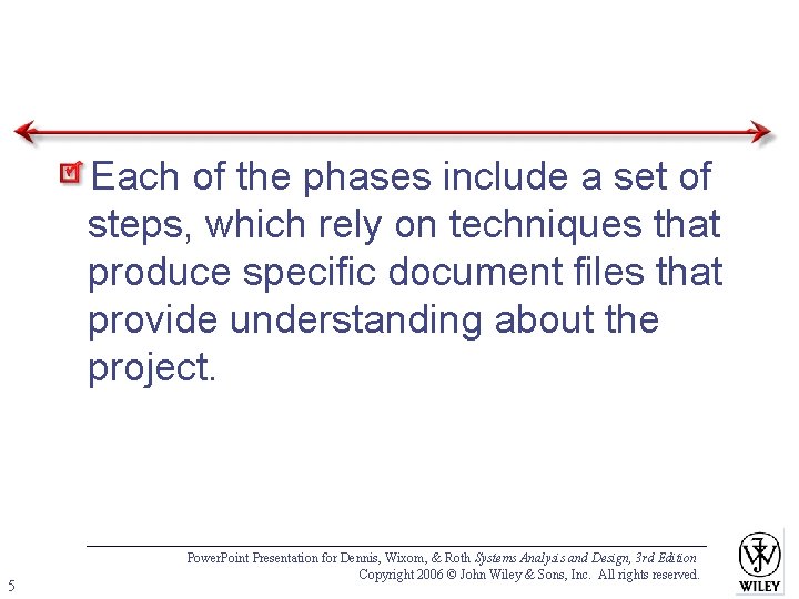 Each of the phases include a set of steps, which rely on techniques that