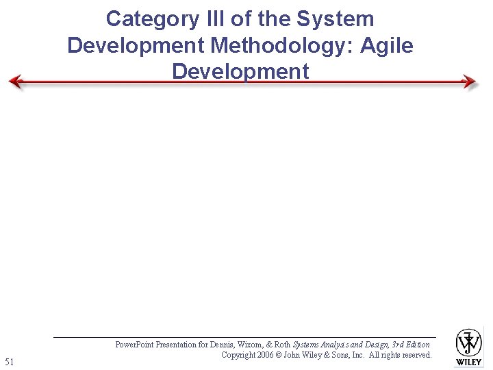 Category III of the System Development Methodology: Agile Development 51 Power. Point Presentation for