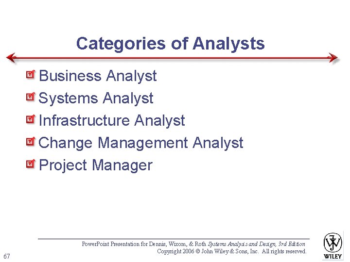 Categories of Analysts Business Analyst Systems Analyst Infrastructure Analyst Change Management Analyst Project Manager