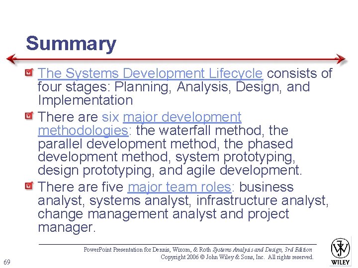 Summary The Systems Development Lifecycle consists of four stages: Planning, Analysis, Design, and Implementation