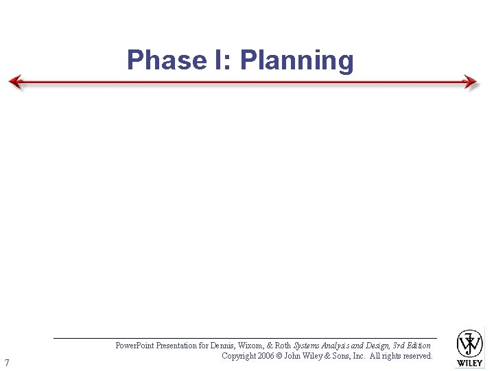 Phase I: Planning 7 Power. Point Presentation for Dennis, Wixom, & Roth Systems Analysis