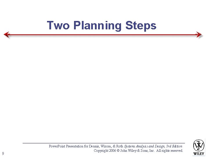Two Planning Steps 9 Power. Point Presentation for Dennis, Wixom, & Roth Systems Analysis