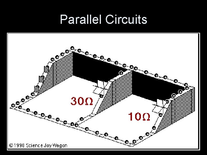 Parallel Circuits 