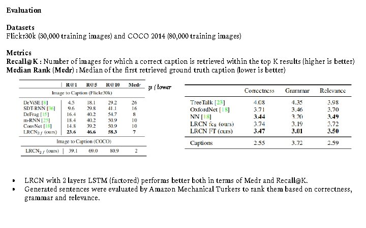 Longterm Recurrent Convolutional Networks for Visual Recognition and