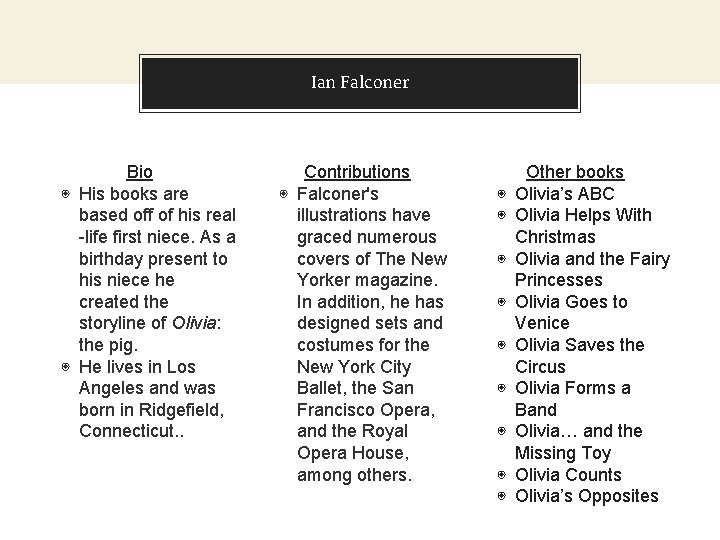 Ian Falconer Bio ◉ His books are based off of his real -life first
